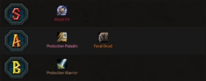 cataclysm tank tier list and rankings